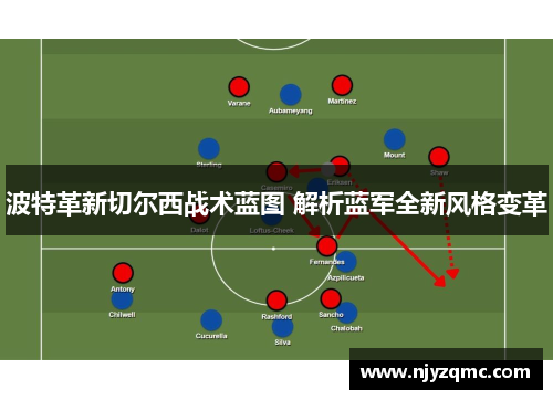 波特革新切尔西战术蓝图 解析蓝军全新风格变革